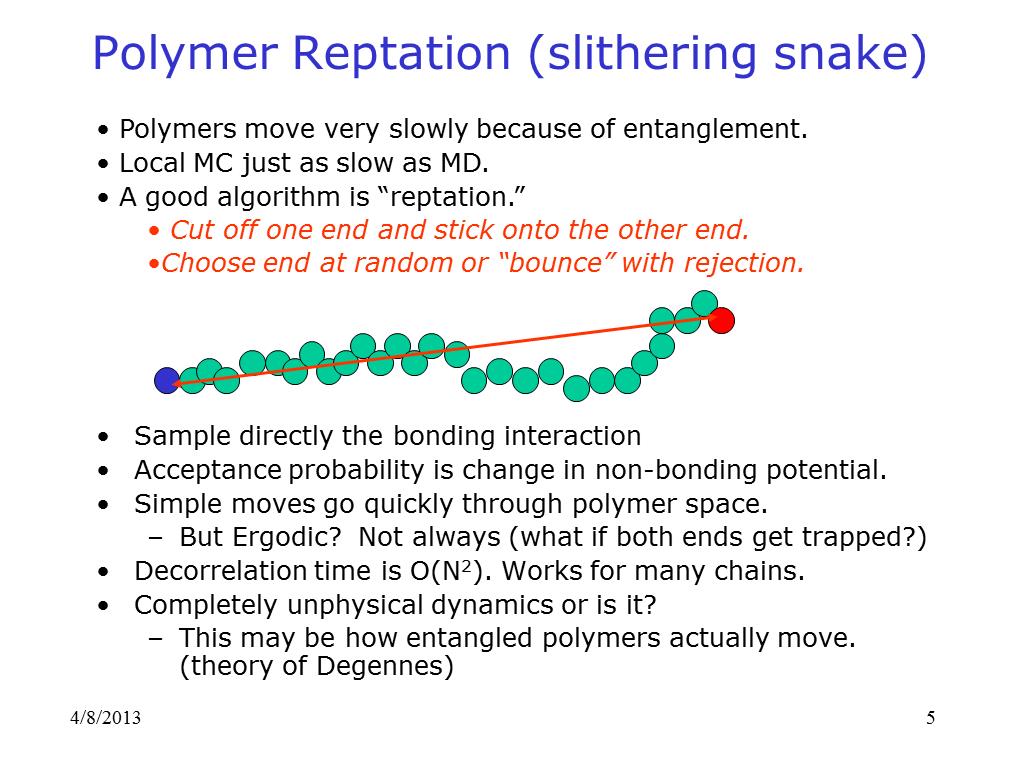 Polymer Reptation (slithering snake)