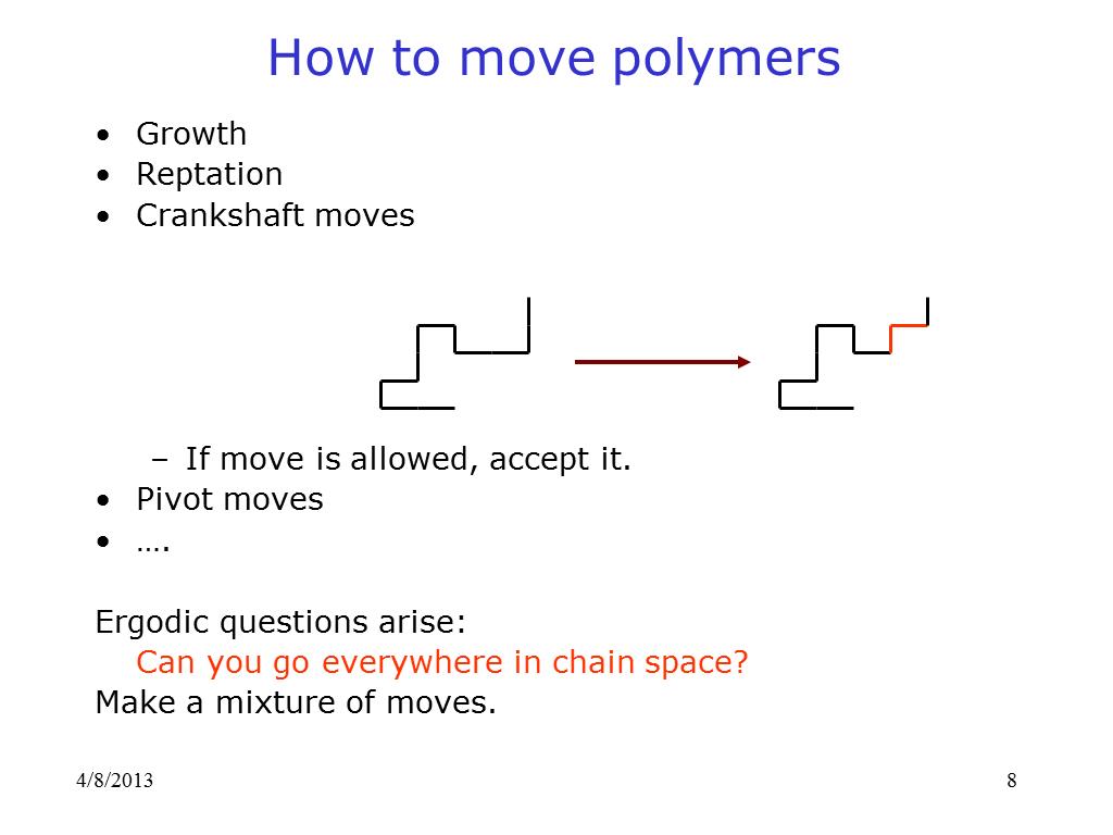 How to move polymers