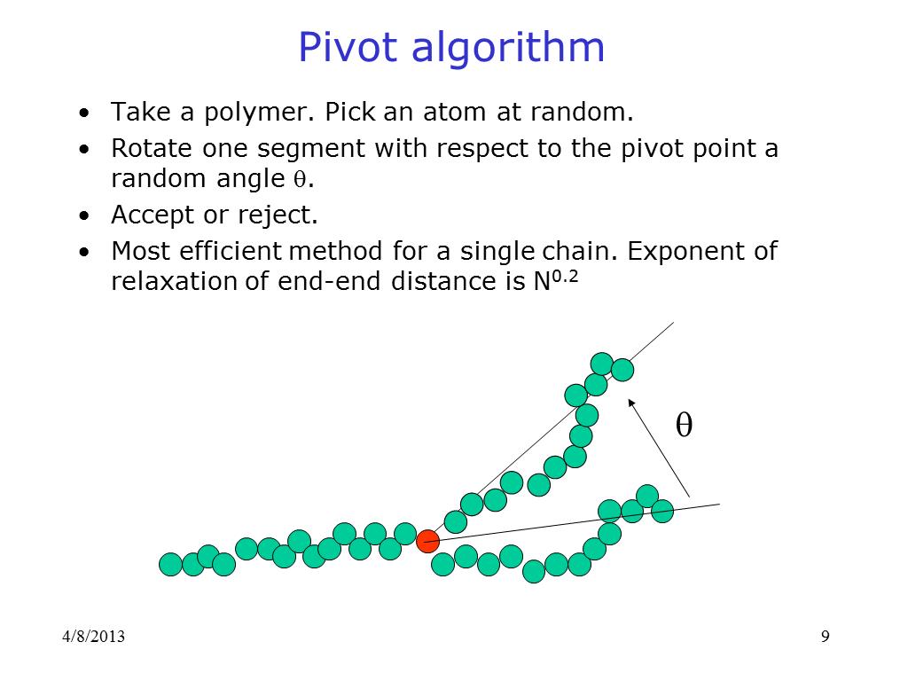Pivot algorithm