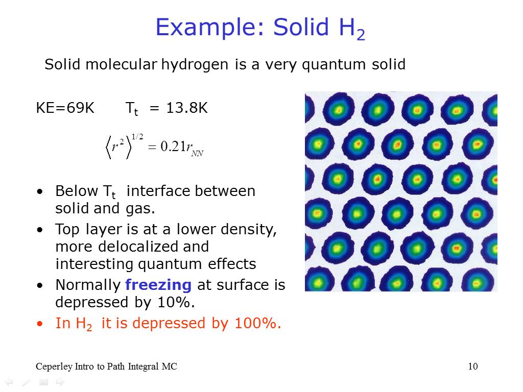Example: Solid H2