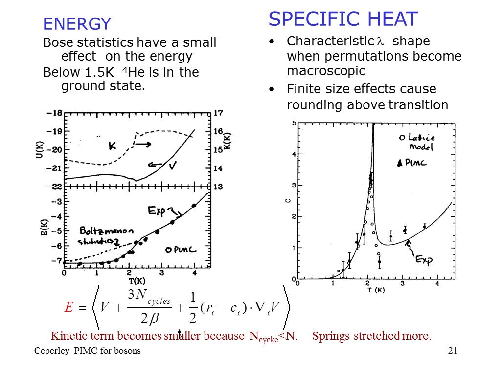 Energy/Specific Heat