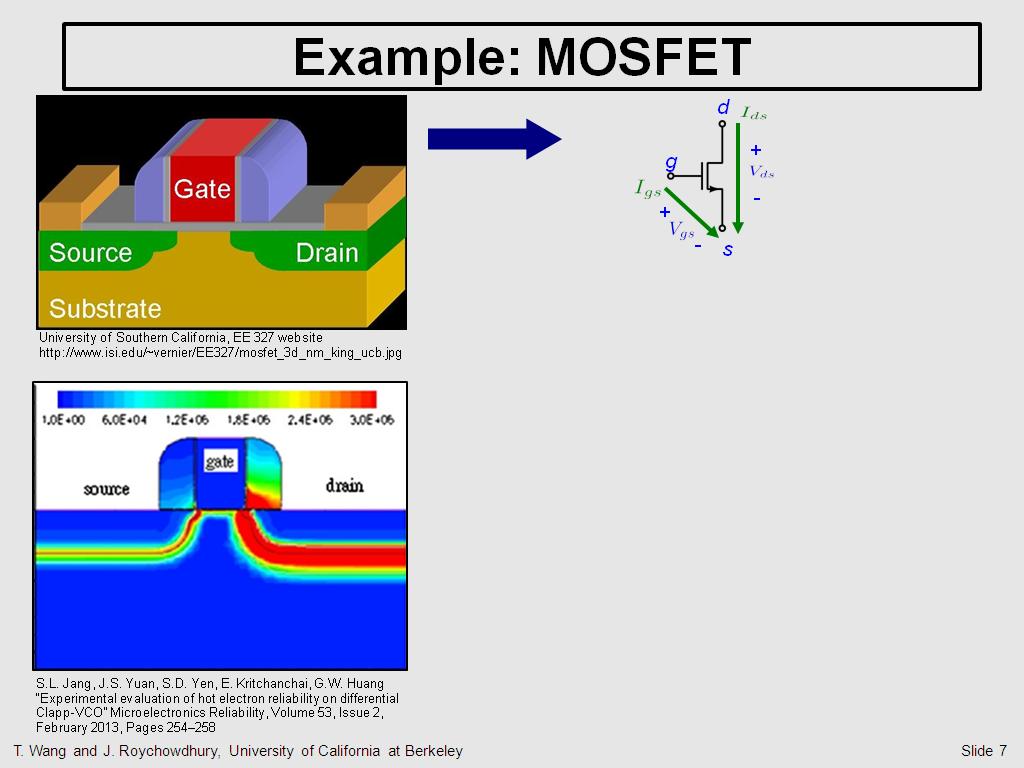 Example: MOSFET