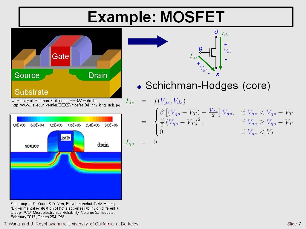 Example: MOSFET