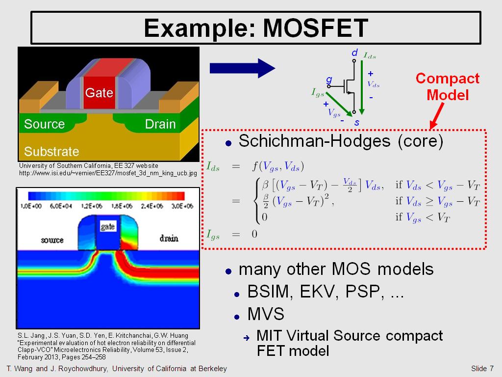 Example: MOSFET