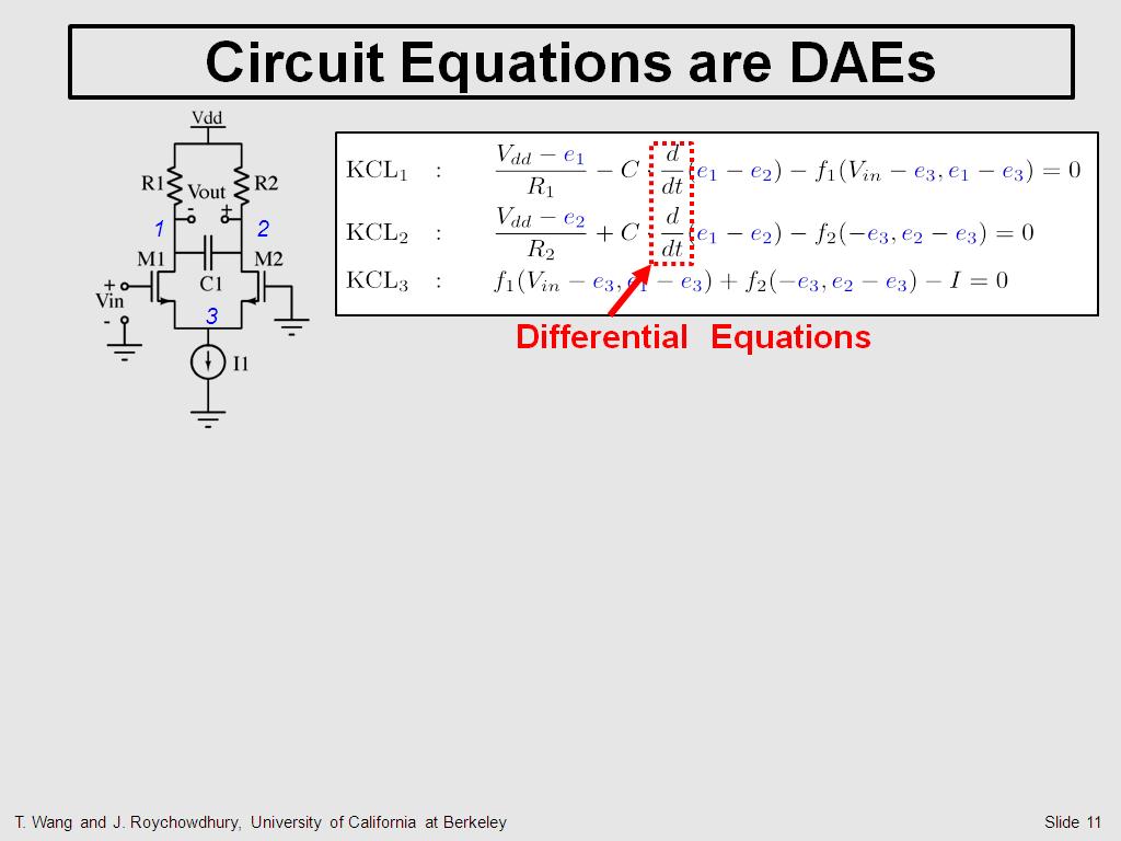 Circuit Equations are DAEs