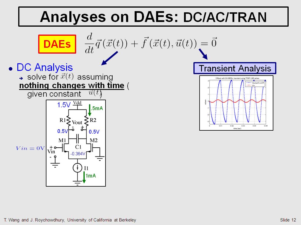 Analyses on DAEs: DC/AC/TRAN