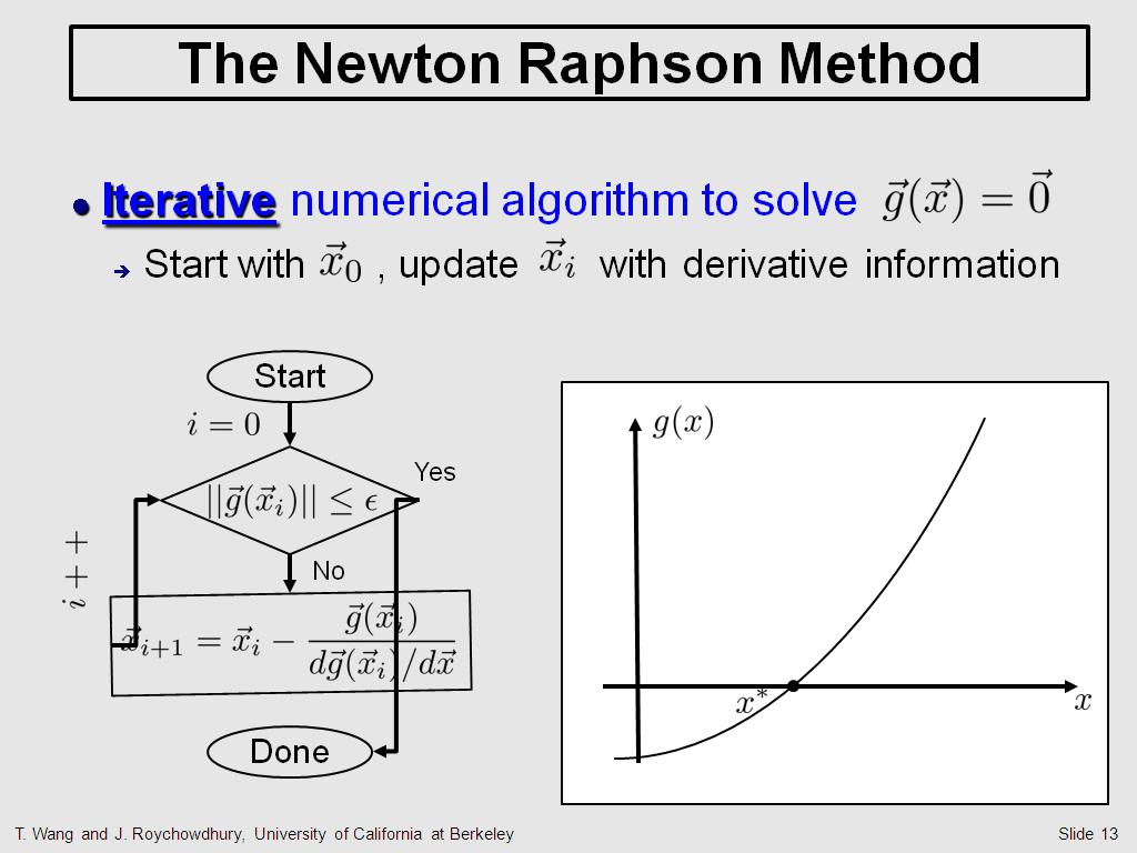 The Newton Raphson Method