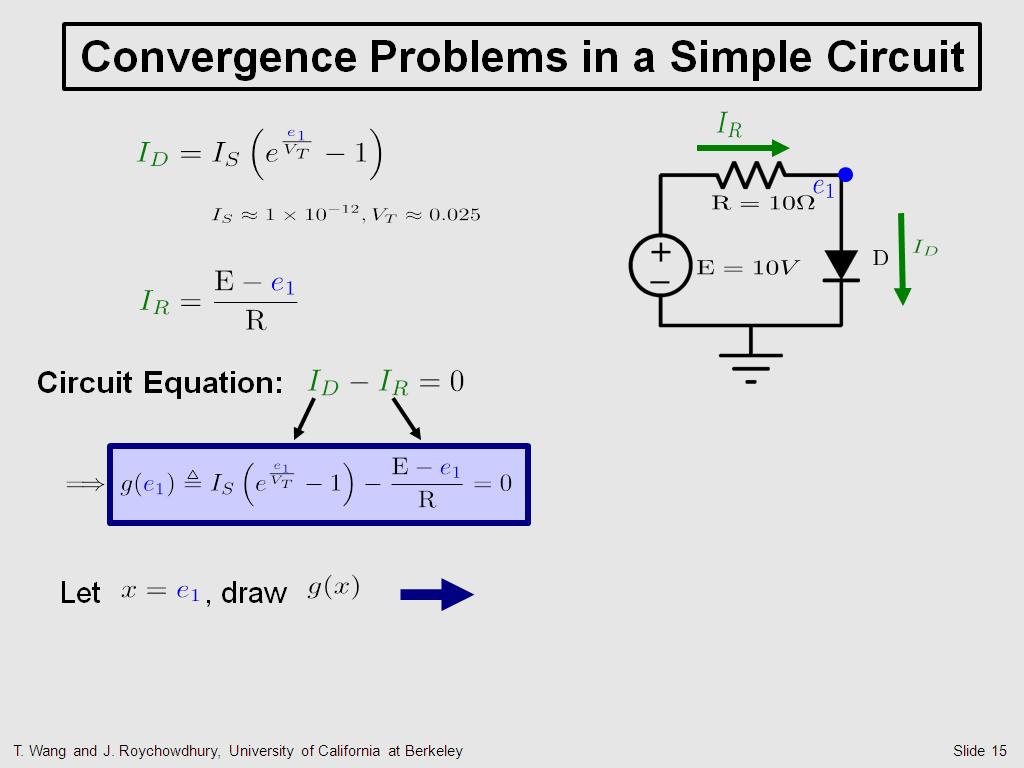 Convergence Problems in a Simple Circuit