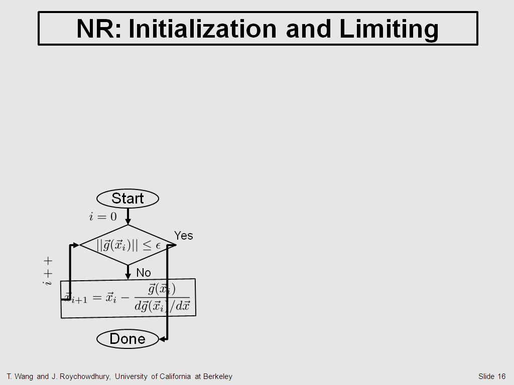 NR: Initialization and Limiting