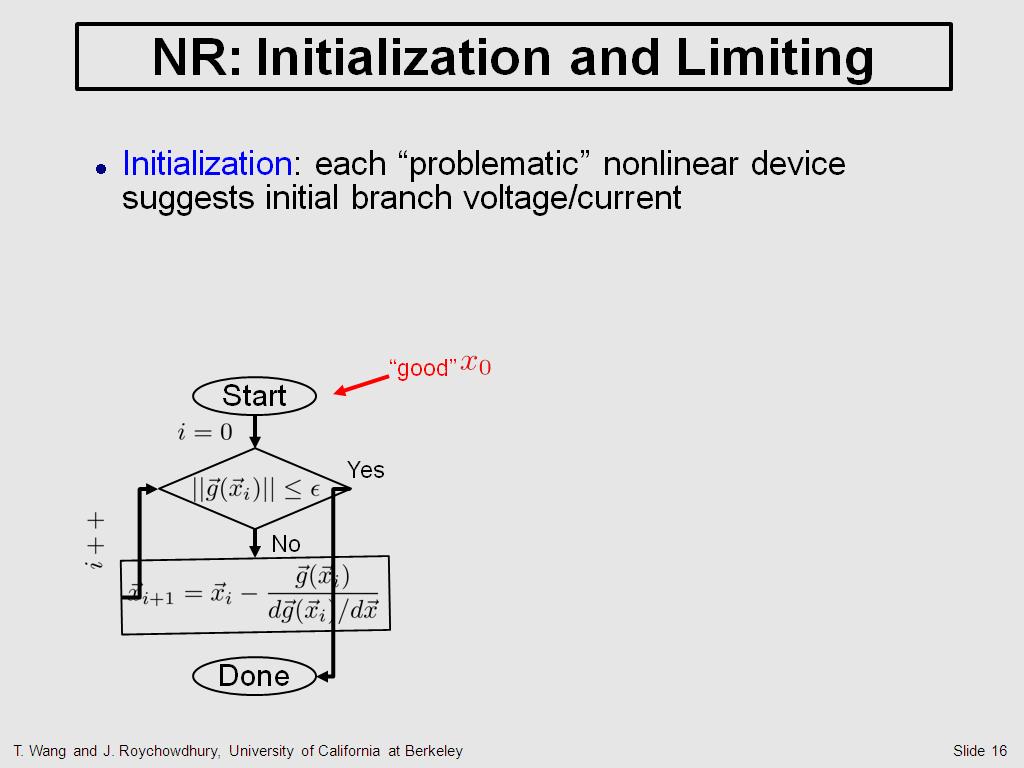NR: Initialization and Limiting