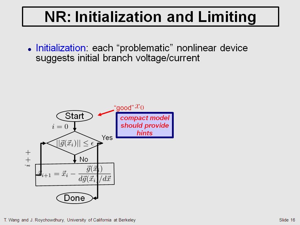 NR: Initialization and Limiting