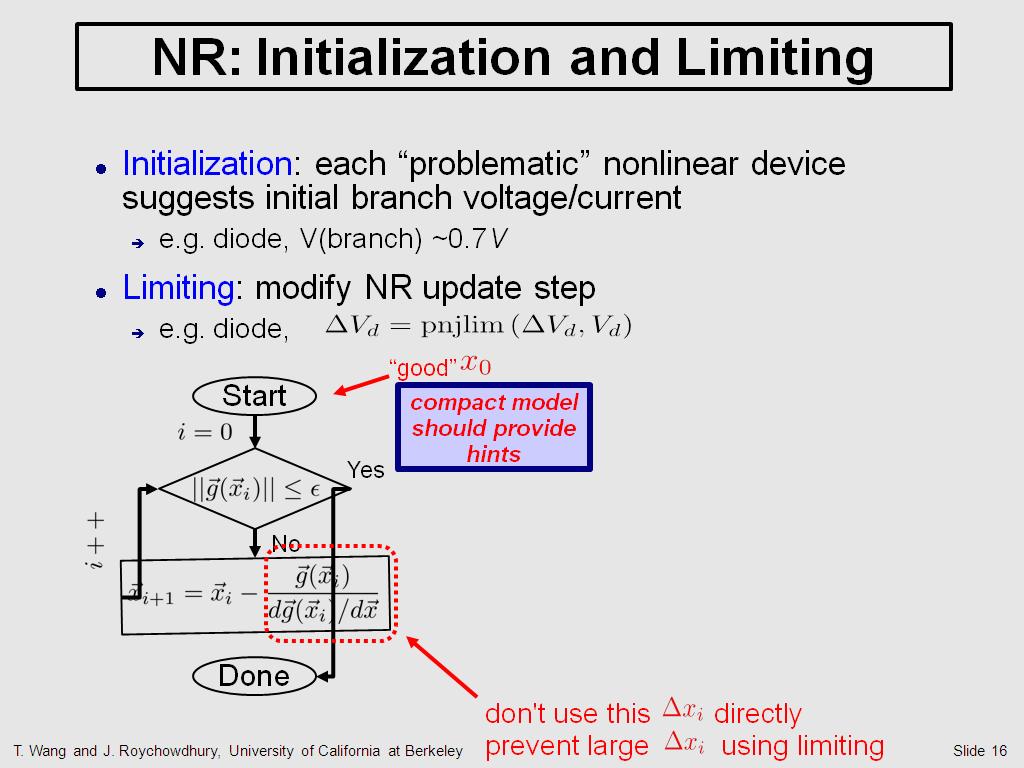 NR: Initialization and Limiting