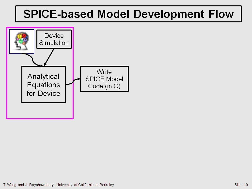 SPICE-based Model Development Flow