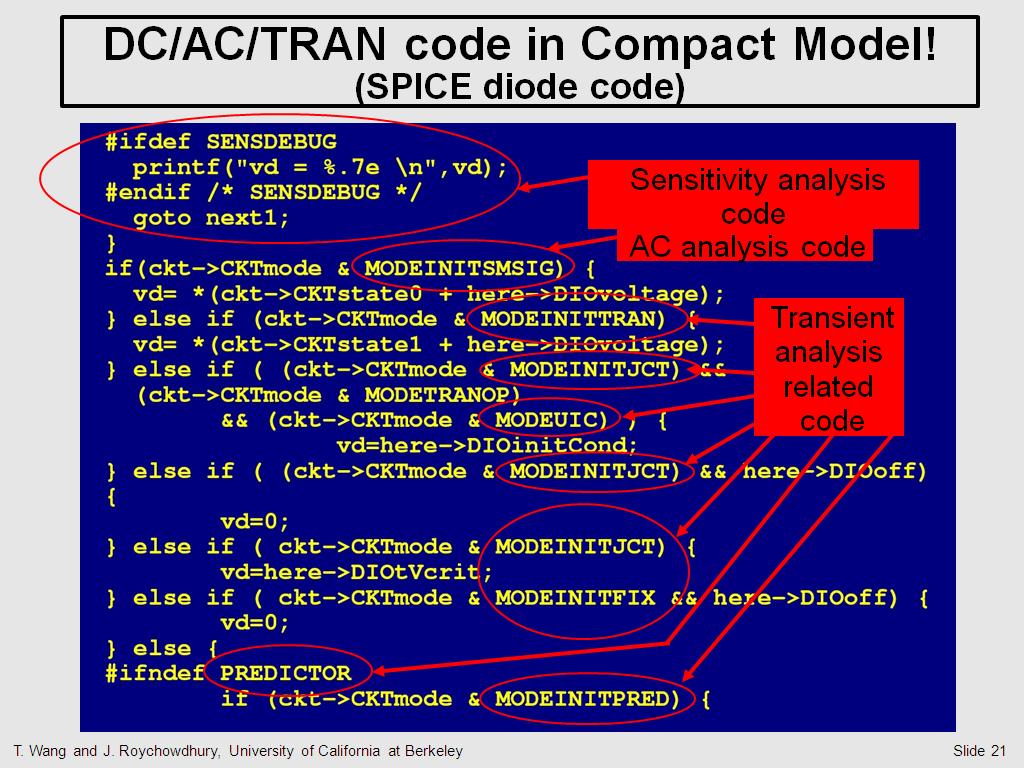 DC/AC/TRAN code in Compact Model! (SPICE diode code)