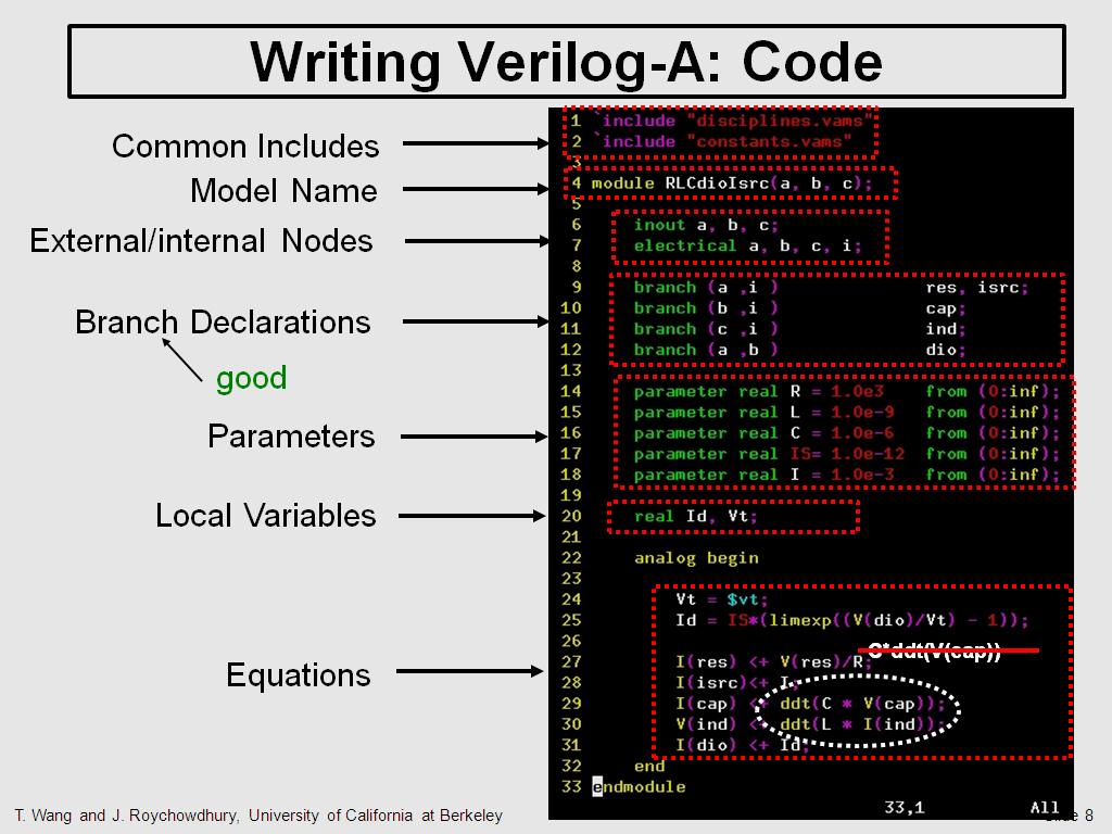 Include bit. Свёртка Verilog. Верилог код. Язык Verilog. Verilog HDL синтаксис.