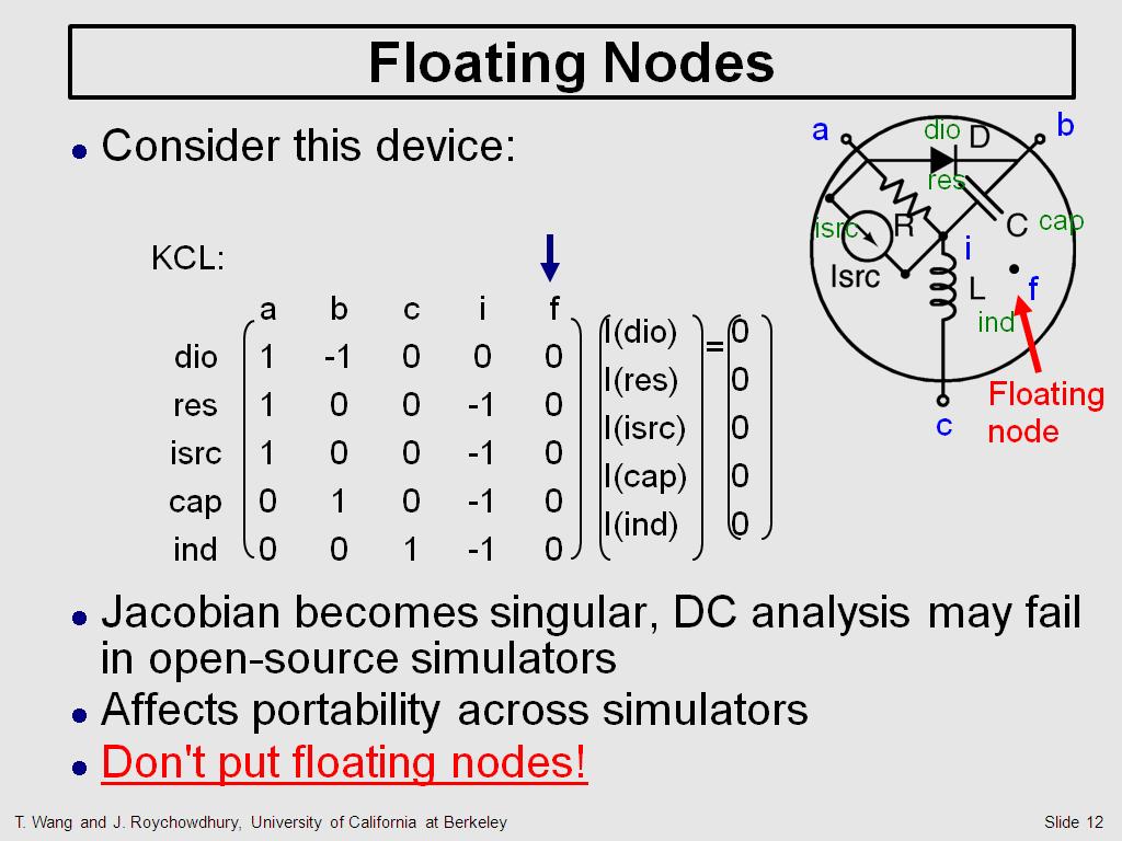 freeplane 1.5 tutorial floating nodes