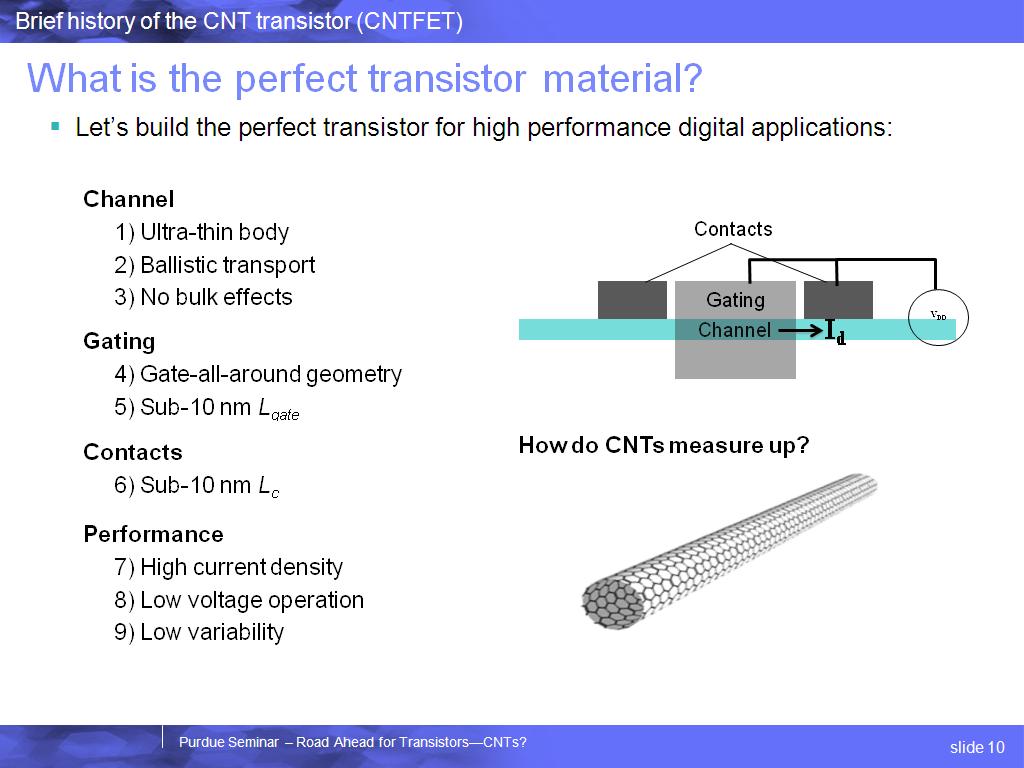 What is the perfect transistor material?