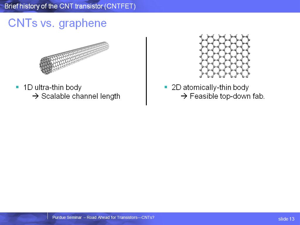CNTs vs. graphene