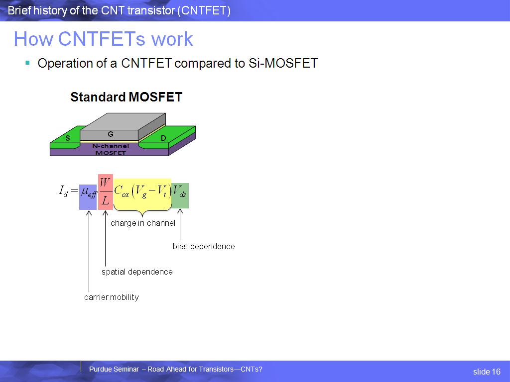 How CNTFETs work