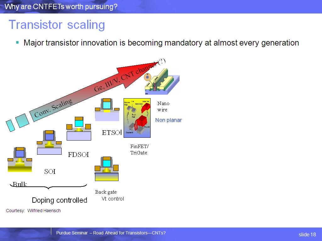 Transistor scaling