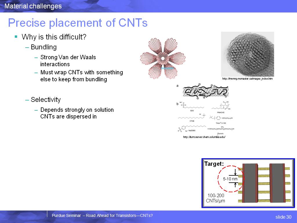 Precise placement of CNTs
