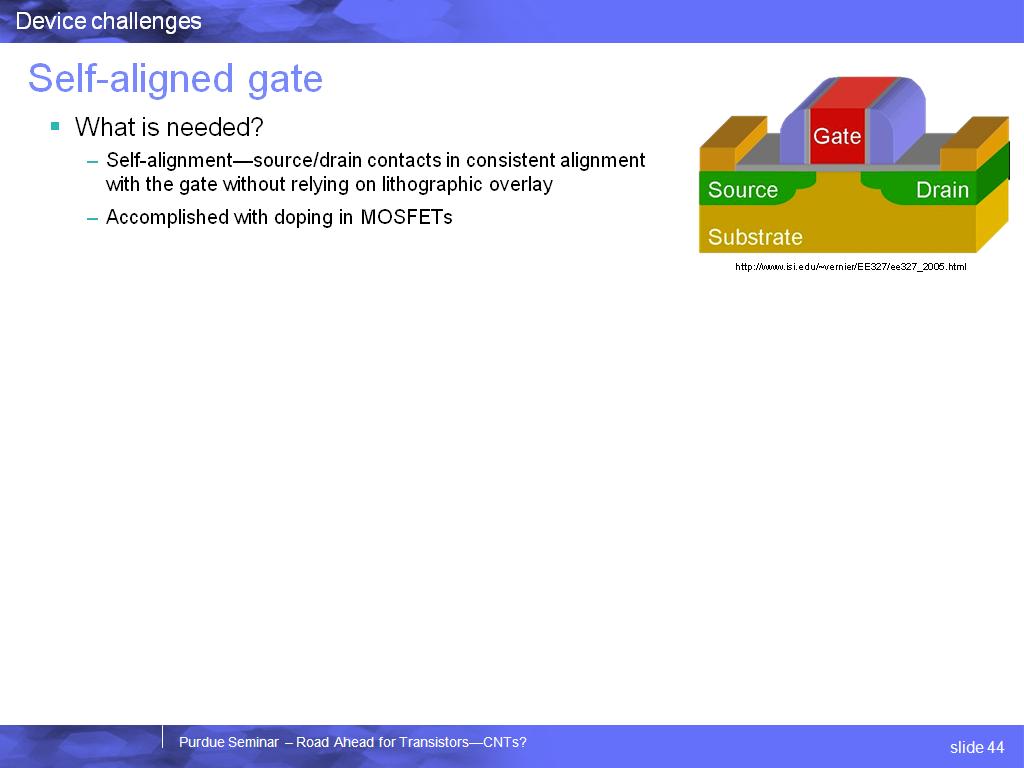 Self-aligned gate