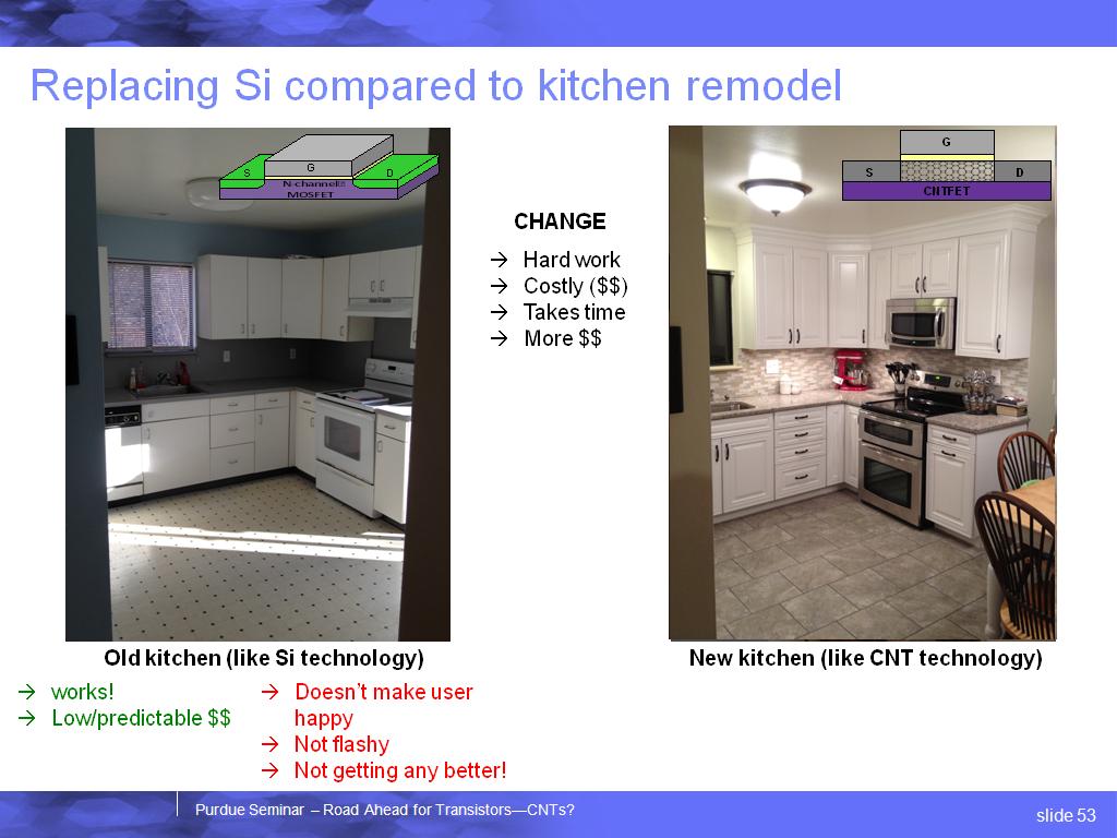 Replacing Si compared to kitchen remodel