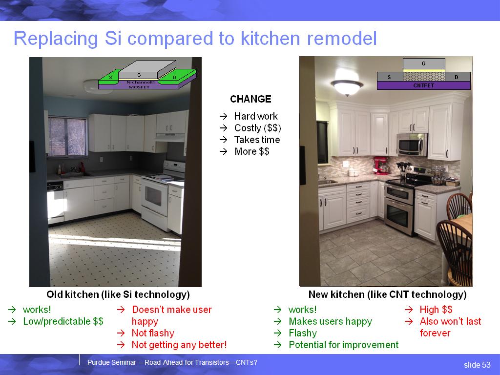 Replacing Si compared to kitchen remodel