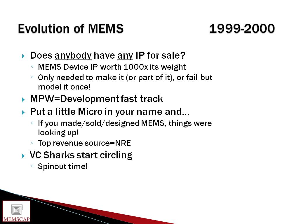 Evolution of MEMS 1999-2000