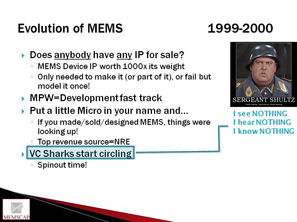 Evolution of MEMS 1999-2000