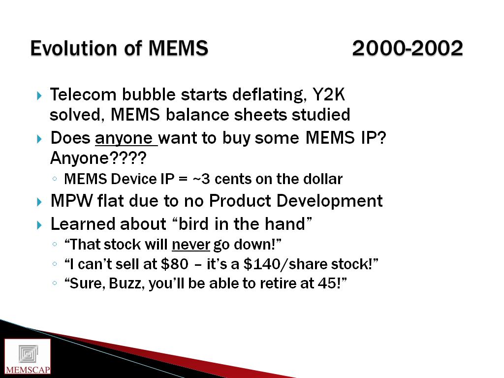 Evolution of MEMS 2000-2002