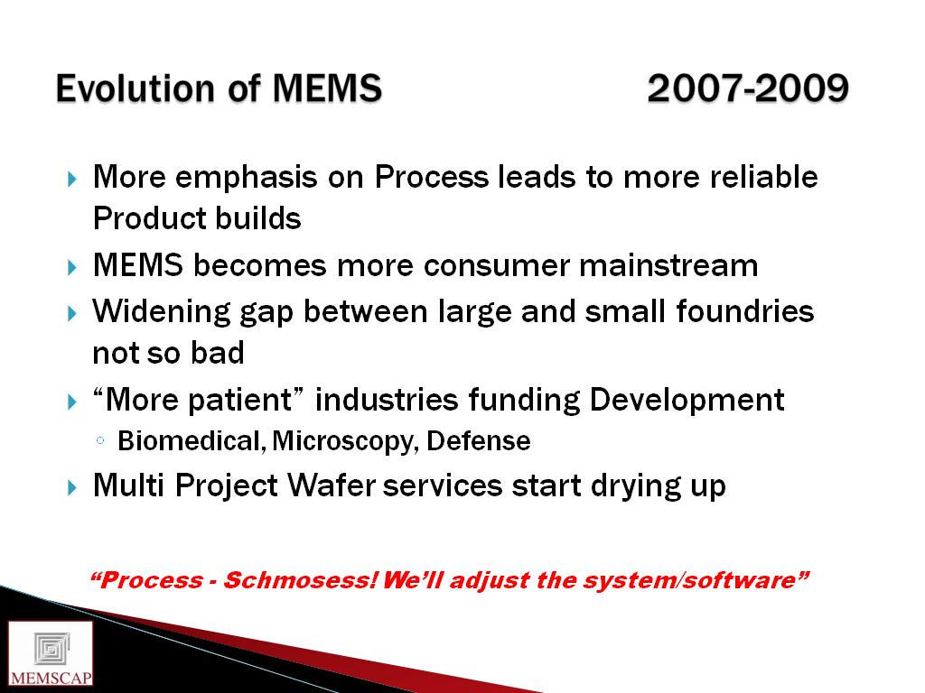 Evolution of MEMS 2007-2009