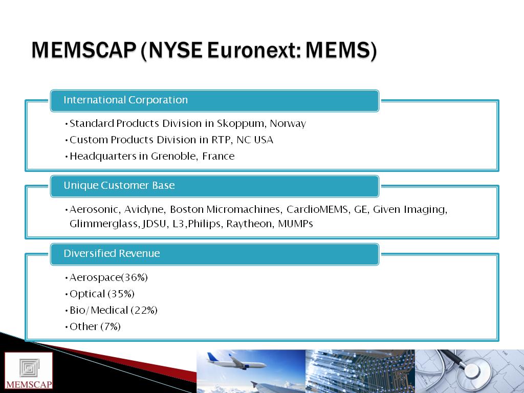MEMSCAP (NYSE Euronext: MEMS)