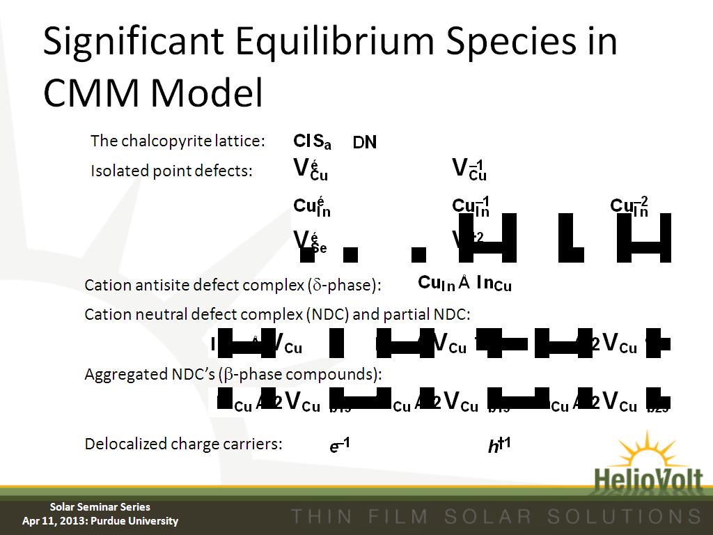 Significant Equilibrium Species in CMM Model