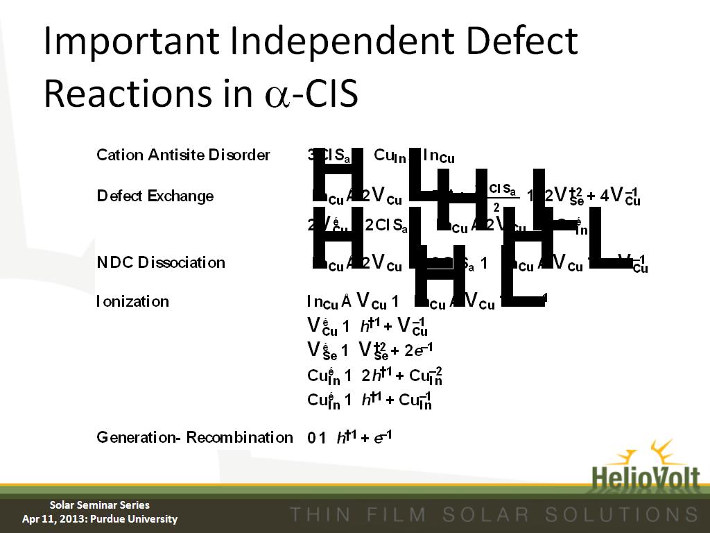 Important Independent Defect Reactions in a-CIS