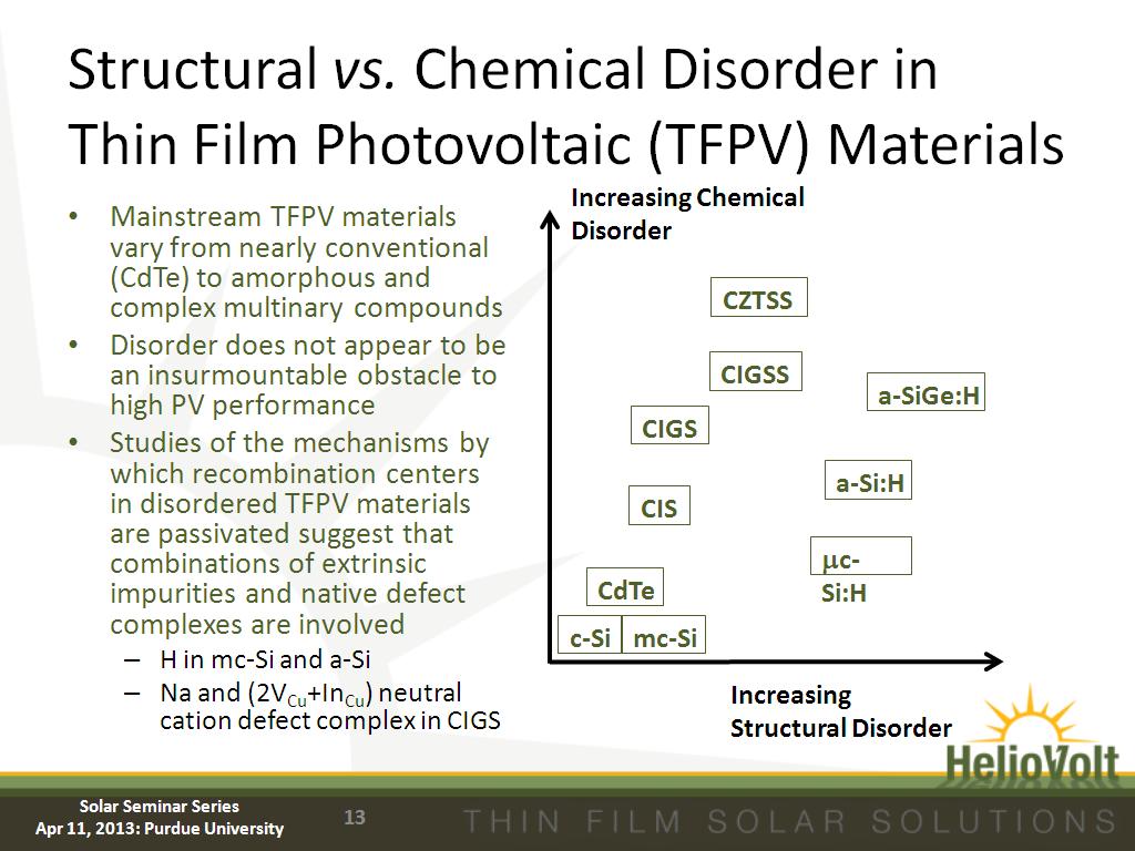 Structural vs. Chemical Disorder in Thin Film Photovoltaic (TFPV) Materials