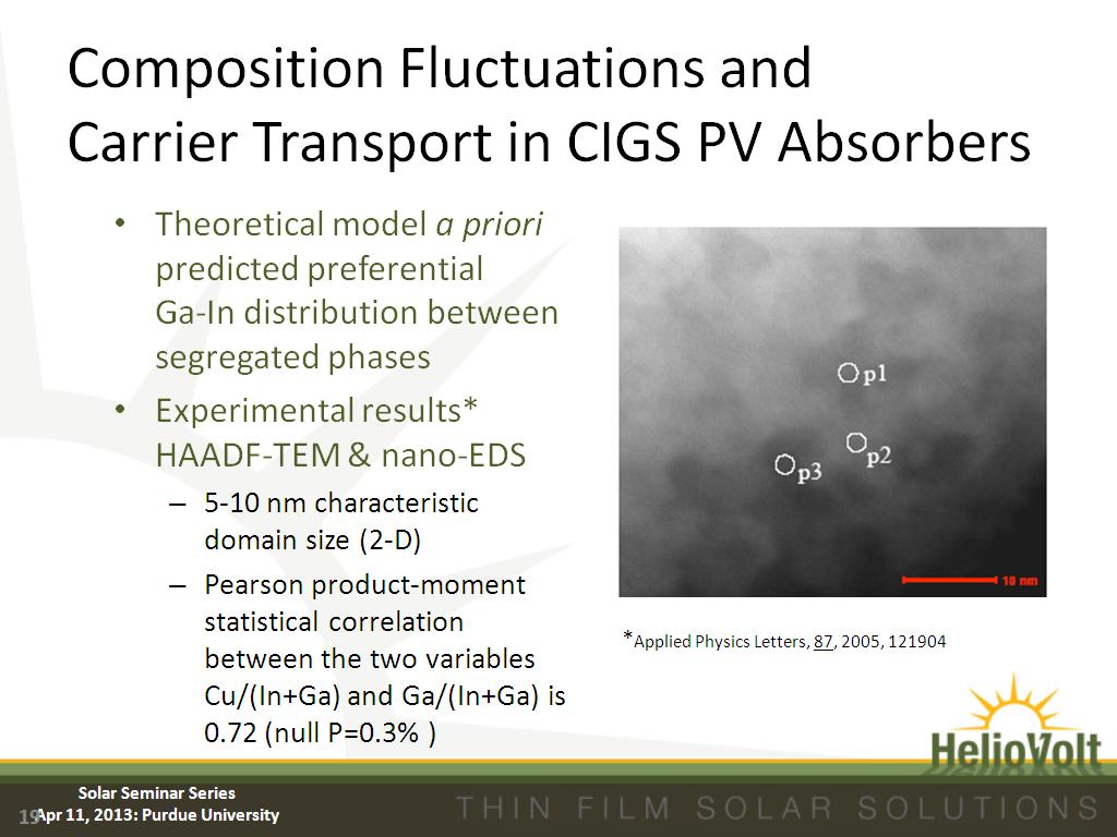 Composition Fluctuations and Carrier Transport in CIGS PV Absorbers