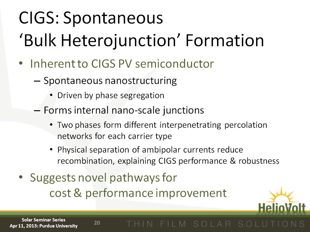 CIGS: Spontaneous 'Bulk Heterojunction' Formation