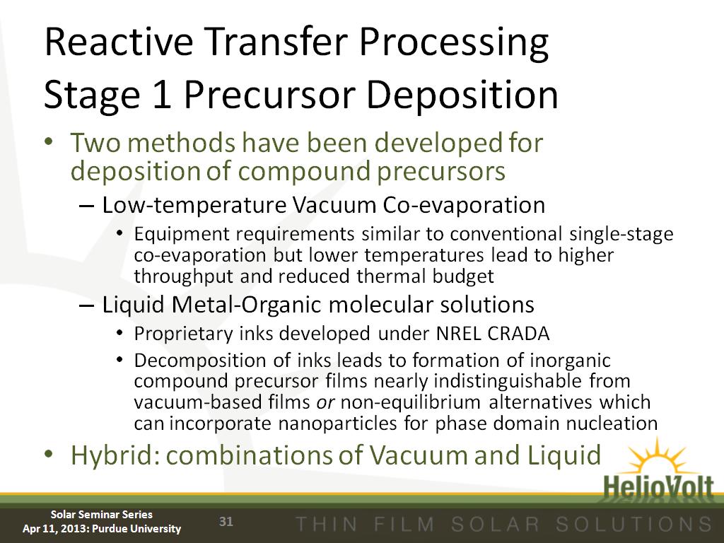 Reactive Transfer Processing Stage 1 Precursor Deposition