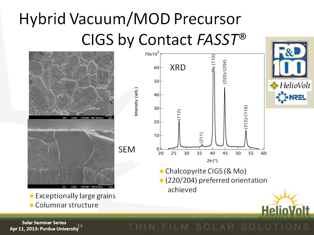 Hybrid Vacuum/MOD Precursor CIGS by Contact FASST®