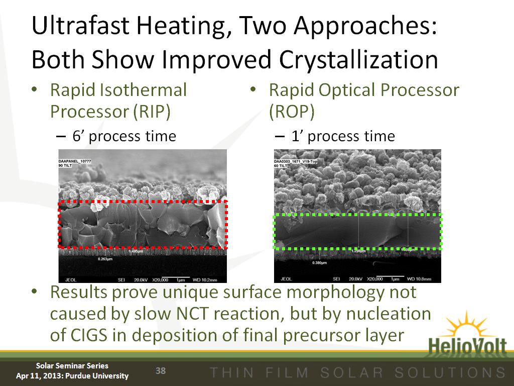 Ultrafast Heating, Two Approaches: Both Show Improved Crystallization