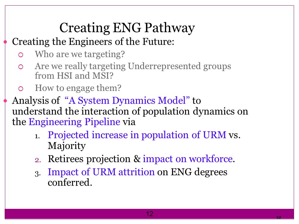 Creating ENG Pathway