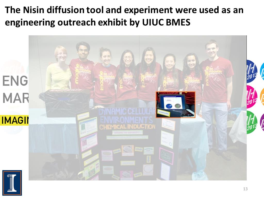 The Nisin diffusion tool and experiment were used as an engineering outreach exhibit by UIUC BMES
