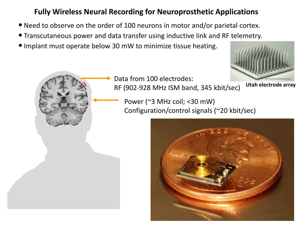 Fully Wireless Neural Recording for Neuroprosthetic Applications