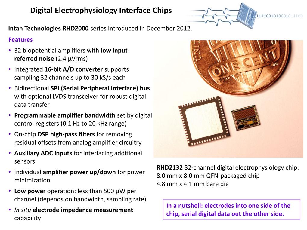 Digital Electrophysiology Interface Chips