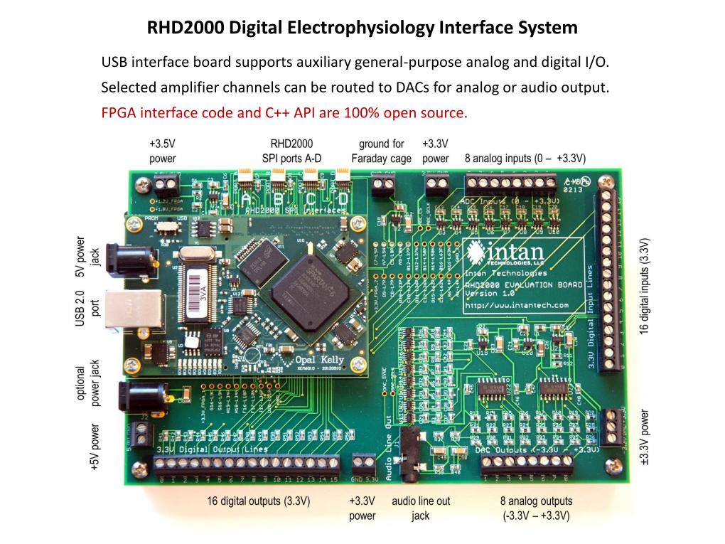 RHD2000 Digital Electrophysiology Interface System