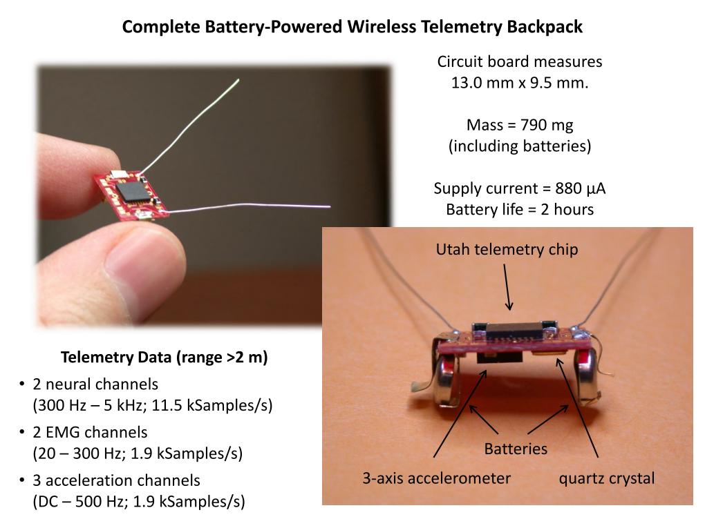 Complete Battery-Powered Wireless Telemetry Backpack