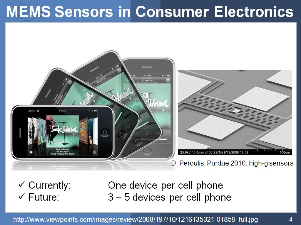 MEMS Sensors in Consumer Electronics