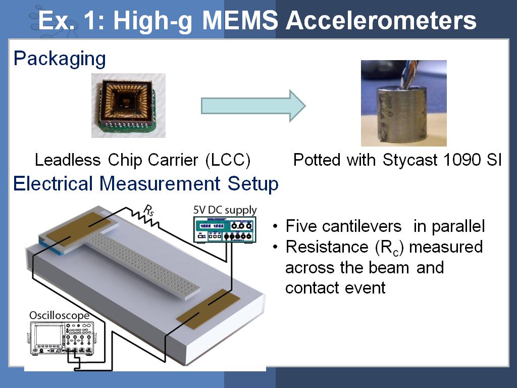 Ex. 1: High-g MEMS Accelerometers