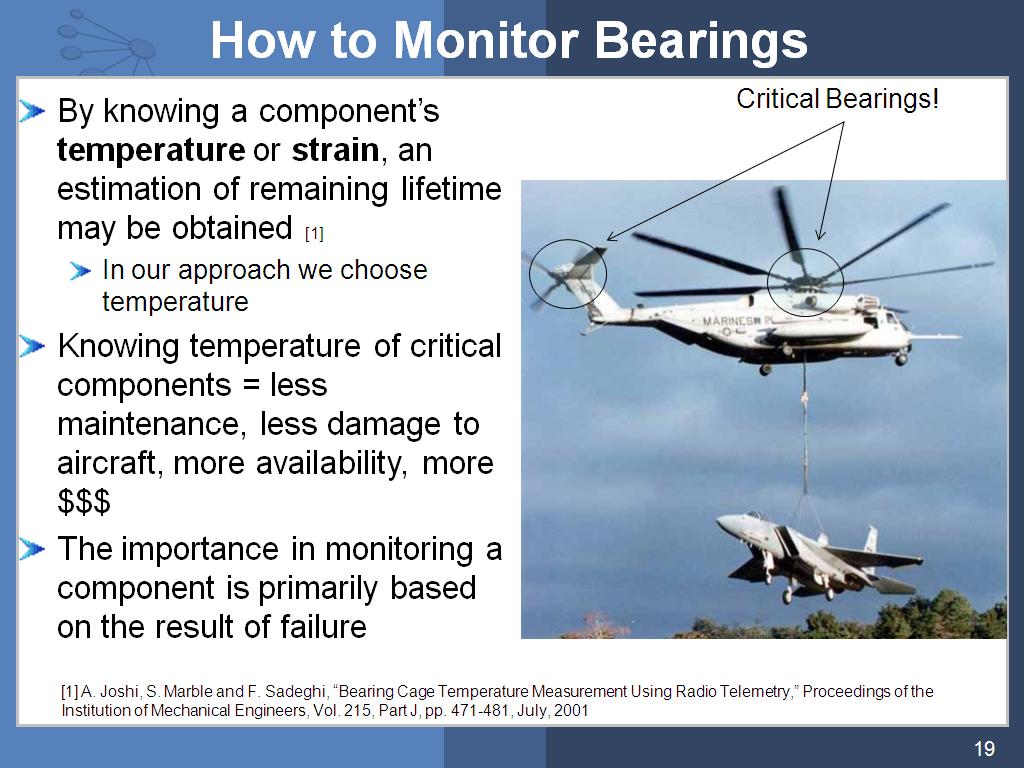 How to Monitor Bearings